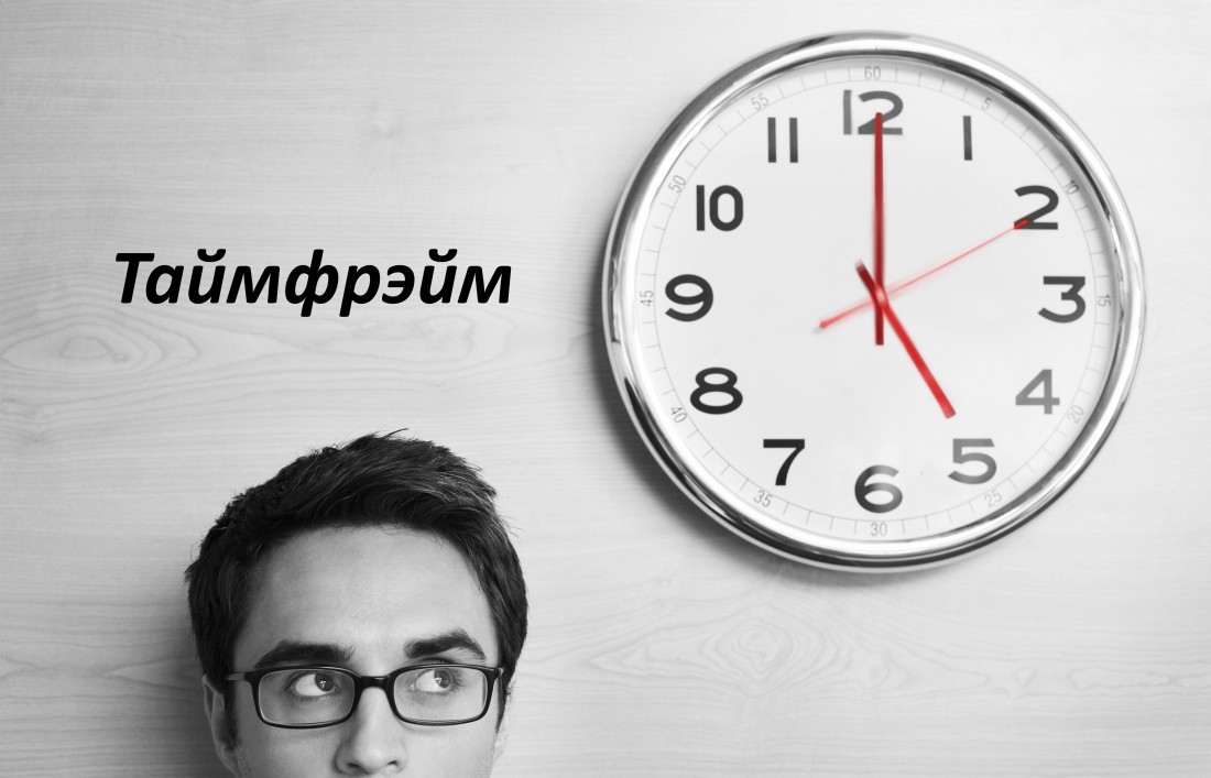 Timeframe. Technical analysis.